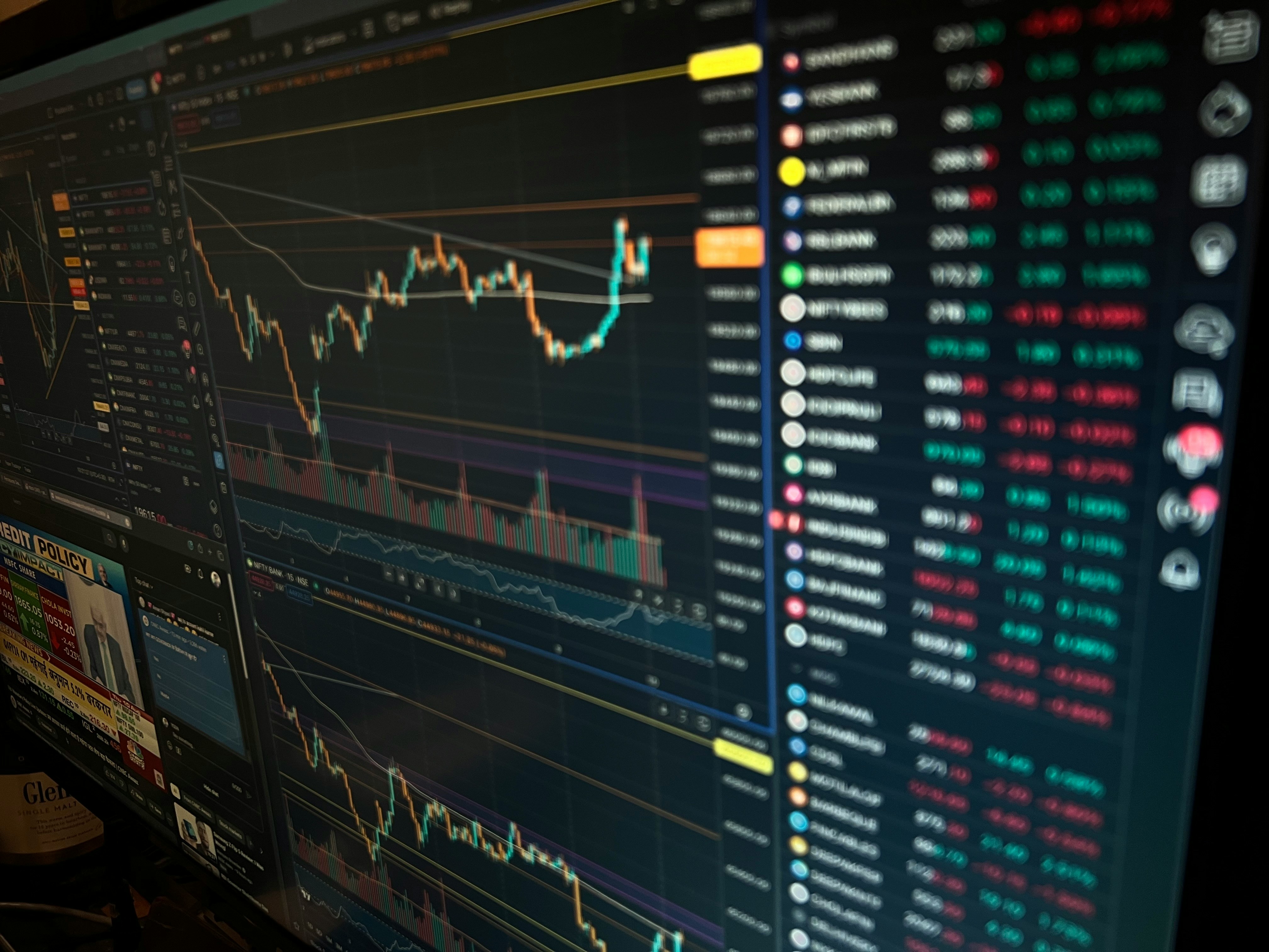 A trading terminal screen showing live market charts and data